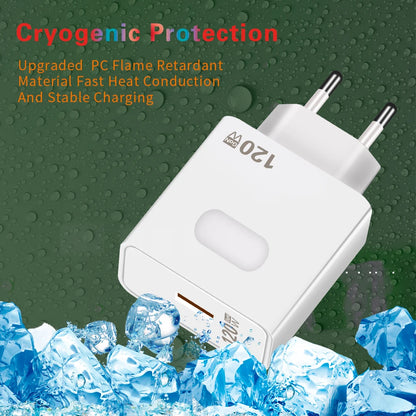 120W GaN USB Fast Charger | Quick Charge 3.0 Type C Adapter for Mobile Phones