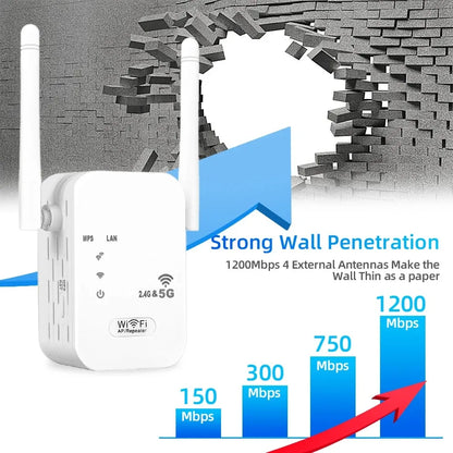 1200Mbps Dual Band WiFi Repeater | 2.4G/5Ghz Extender and Signal Booster