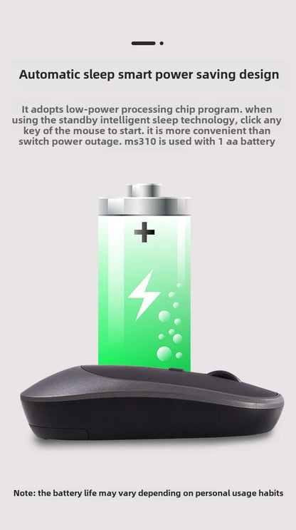 MINGCVIL Rechargeable Silent Wireless Mouse (Bluetooth/Adjustable DPI)