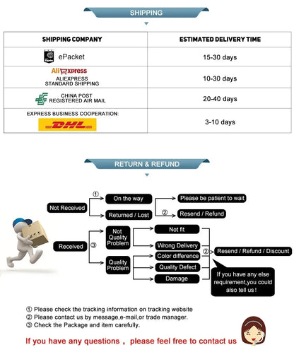 Original Xiaomi 120W PD Super Fast USB-C Charger Adapter