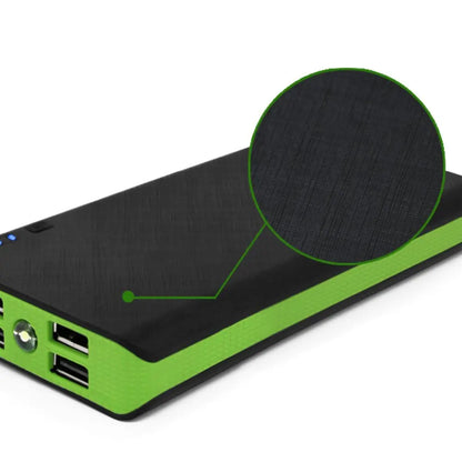 UltraCharge 20000mAh Portable Charger