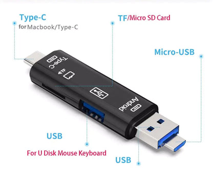 Universal Mobile Device Card Reader