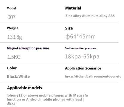 360° Magnetic Car Phone Mount