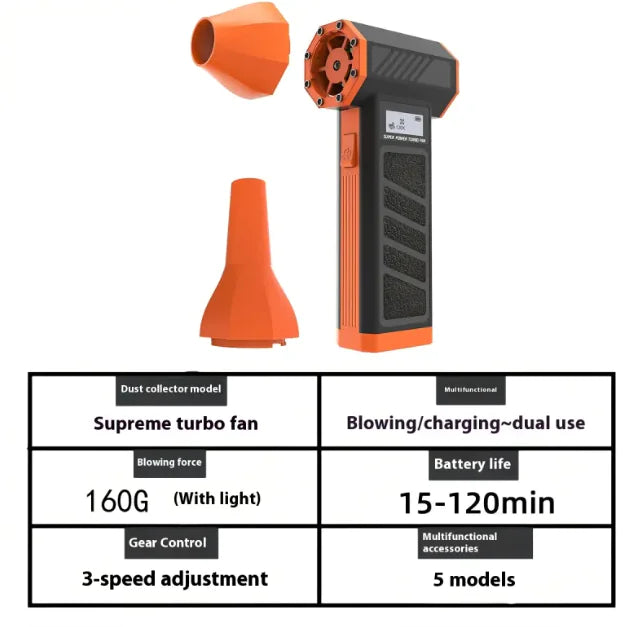 Compact 4-Speed Fan & Vacuum Cleaner, USB Rechargeable