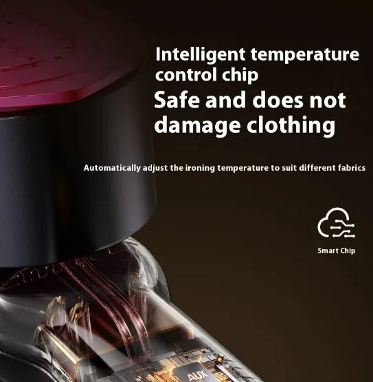 Versatile Steam & Dry Iron