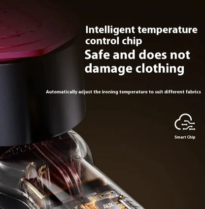 Versatile Steam & Dry Iron