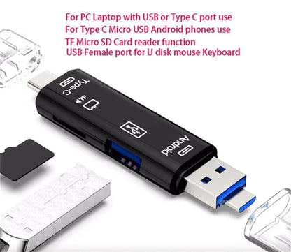 Universal Mobile Device Card Reader