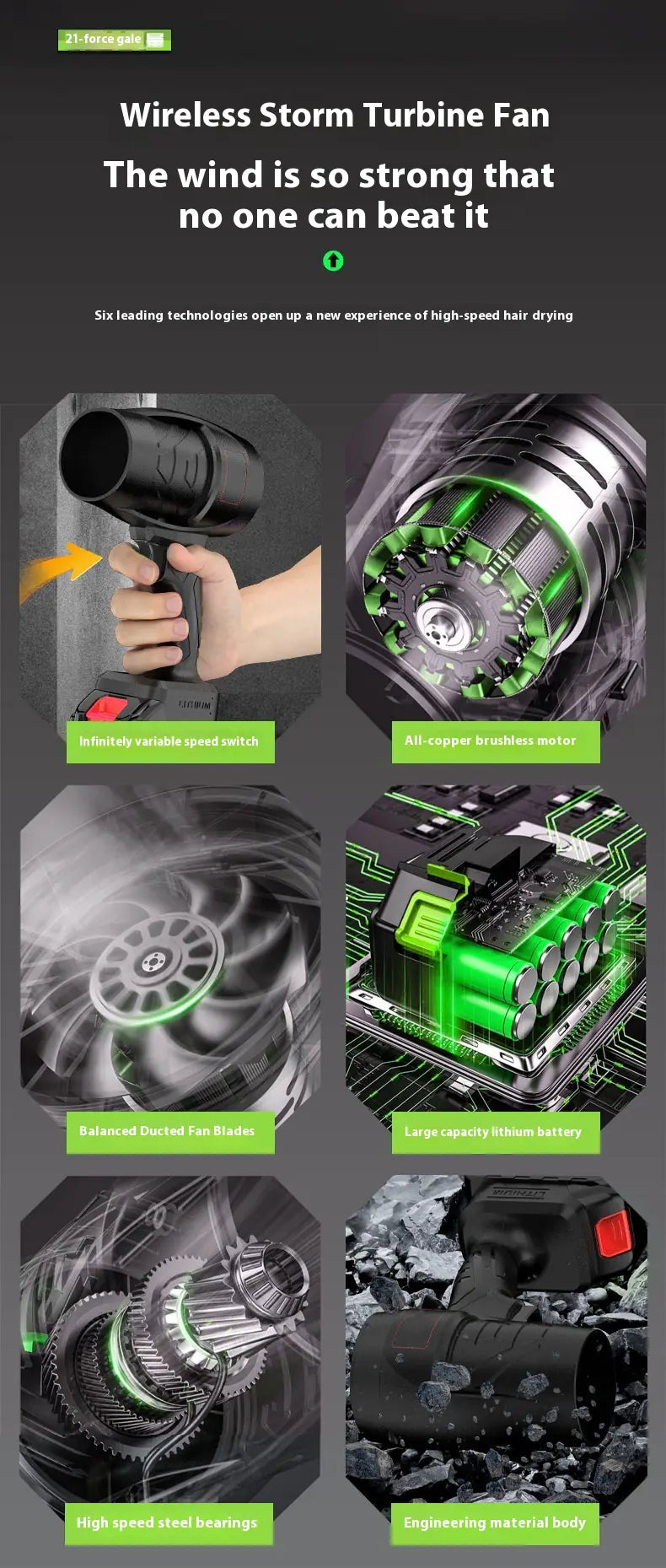 Dual-Power Lithium Blower for Industrial Use