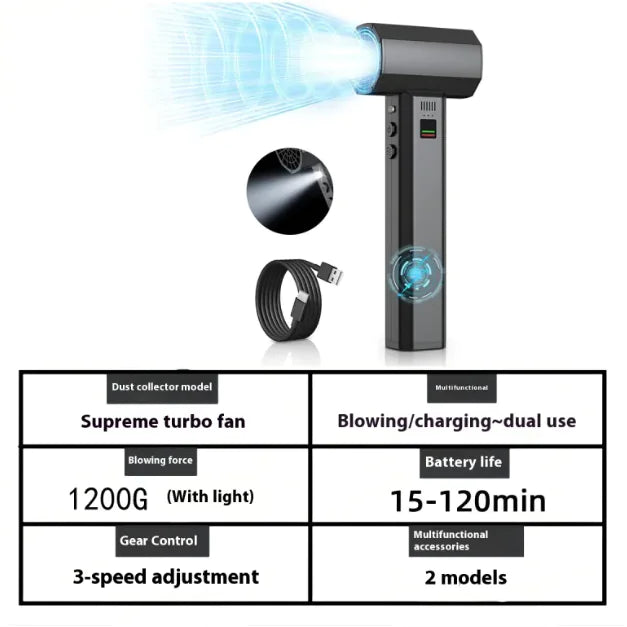 Compact 4-Speed Fan & Vacuum Cleaner, USB Rechargeable