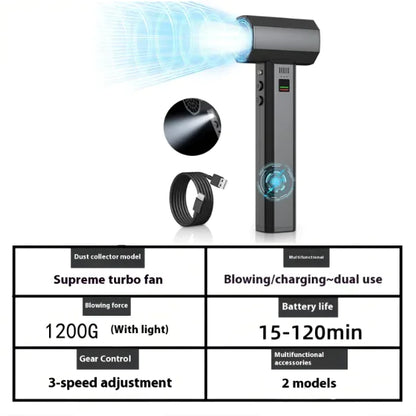 Compact 4-Speed Fan & Vacuum Cleaner, USB Rechargeable