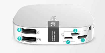 Compact 10K mAh Fast Charger