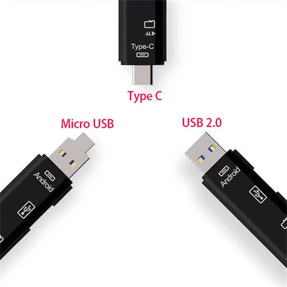 Universal Mobile Device Card Reader