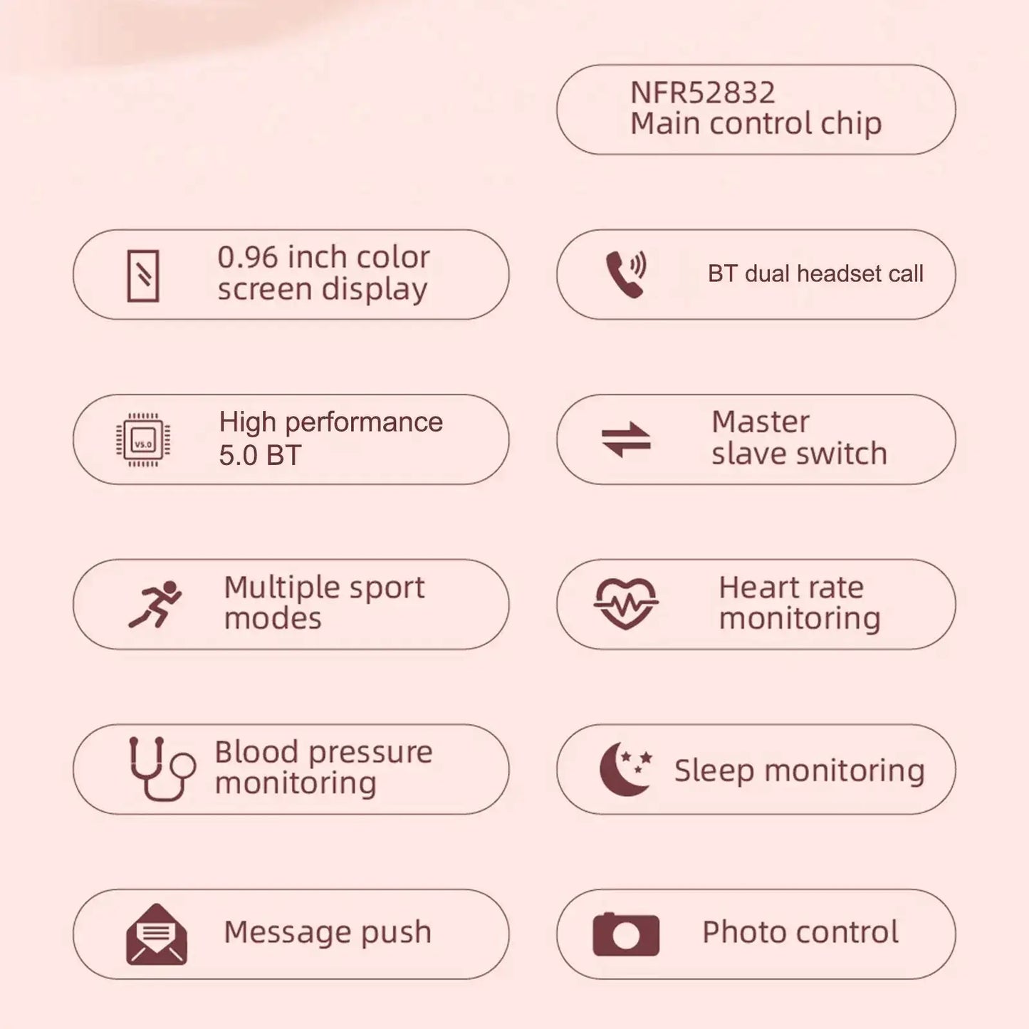 All-in-One Fitness Smartwatch & Earbuds