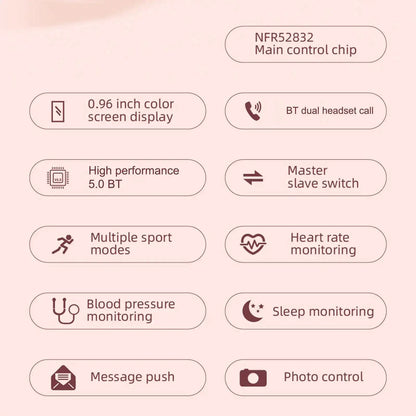 All-in-One Fitness Smartwatch & Earbuds