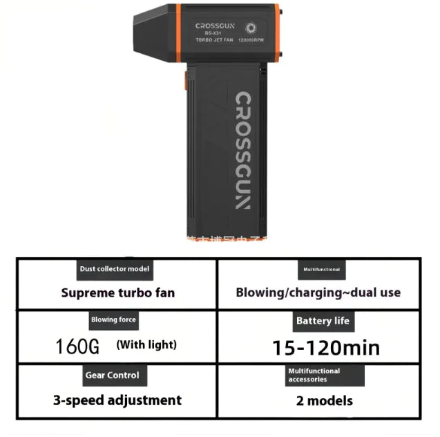 Compact 4-Speed Fan & Vacuum Cleaner, USB Rechargeable