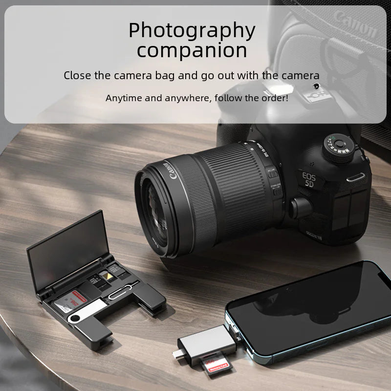 All-in-One Apple OTG Card Reader